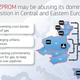 Image for article titled The EU has charged Russia’s Gazprom with abusing its energy dominance